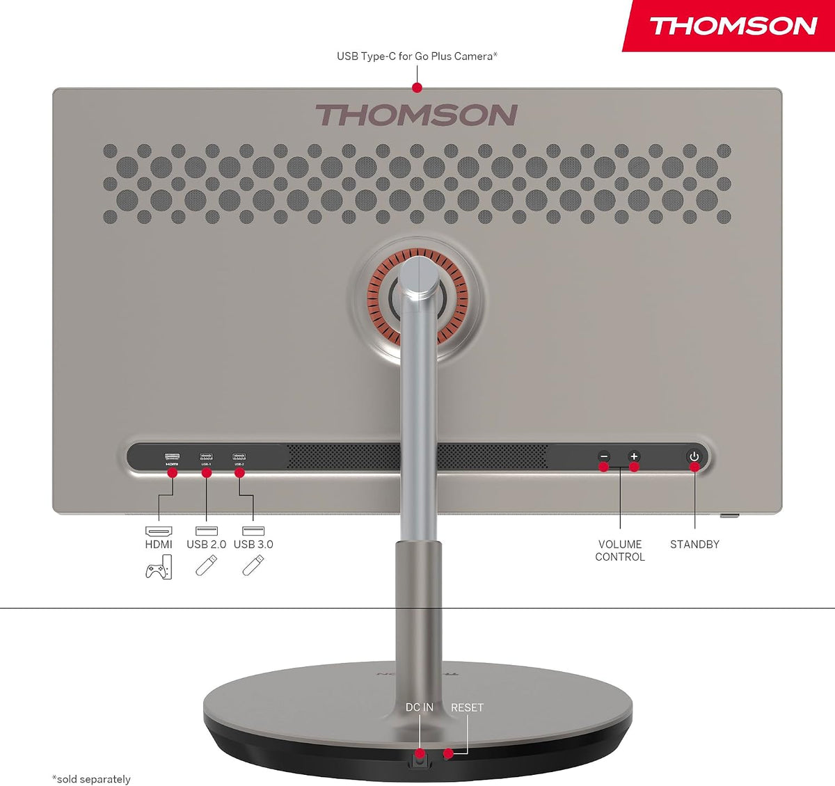 THOMSON Go Plus 32 Pouces (80 cm), 4K UHD (3840 x 2160)